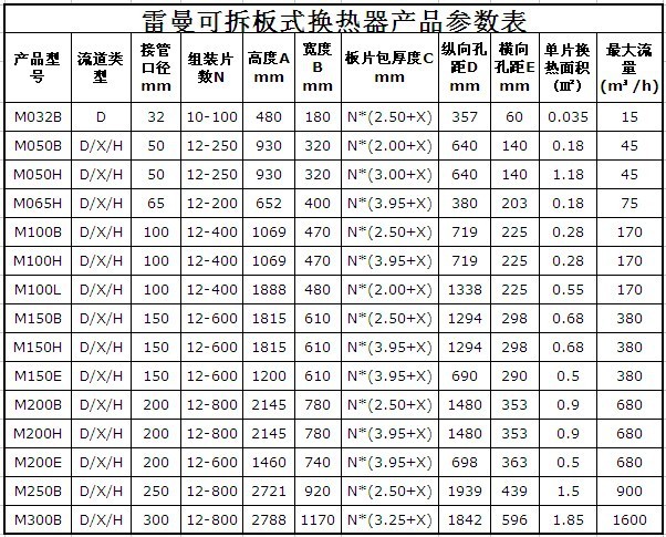 蒸汽加熱器 泳池板式換熱器暖氣熱水交換器 蒸汽水熱交換器 - 蒸汽加熱器 泳池板式換熱器暖氣熱水交換器 蒸汽水熱交換器廠家 - 蒸汽加熱器 泳池板式換熱器暖氣熱水交換器 蒸汽水熱交換器價格 - 無錫雷曼換熱設(shè)備 - 